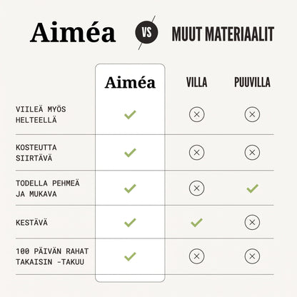 Alpakka Kompressiosukat - Eroon väsyneistä, raskaista ja jomottavista jaloista