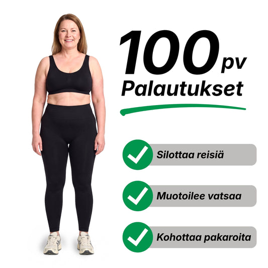 CoreHold™ Sculpt Leggings — hoikentava ilman dieettiä